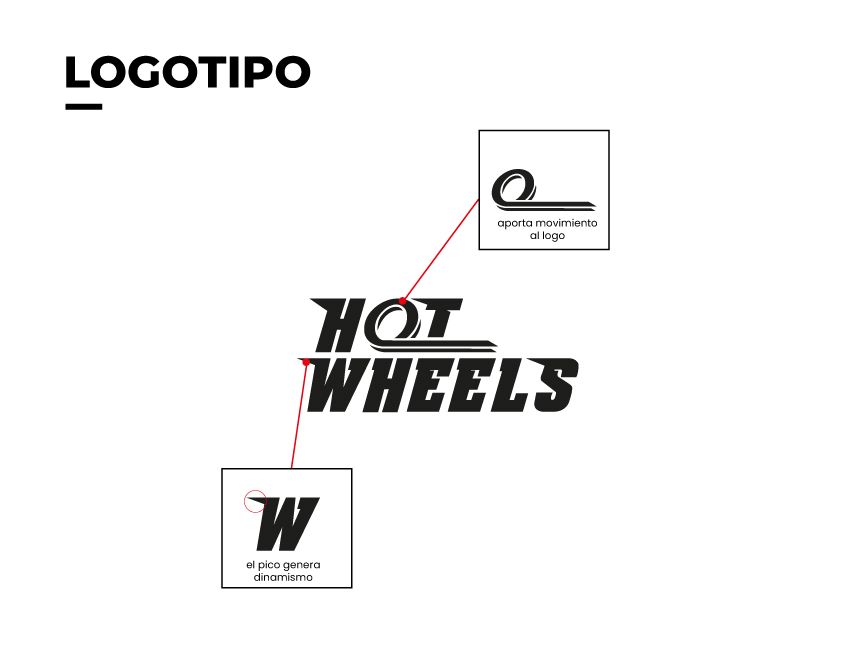 diaposhotwheels4